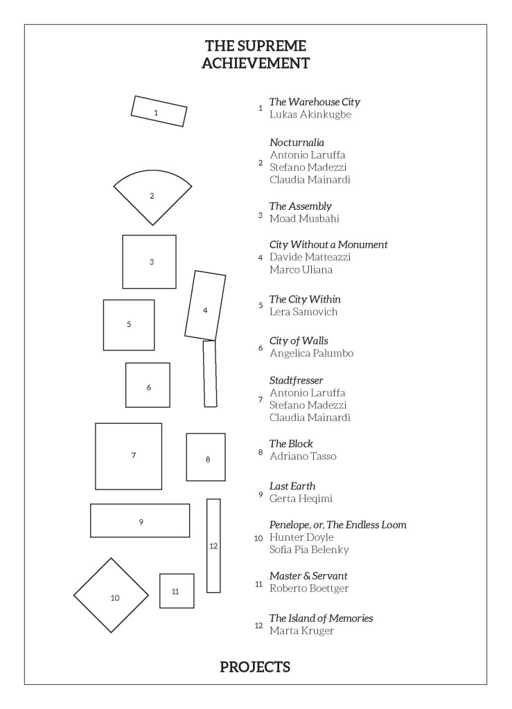 GaleriaCAMPO-esquema